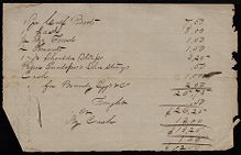 Account of items bought by Lieutenant Whitehurst